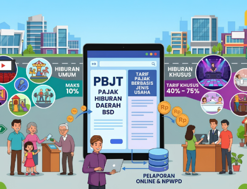Pajak Hiburan Daerah BSD: Tarif Terbaru & Aturan PBJT